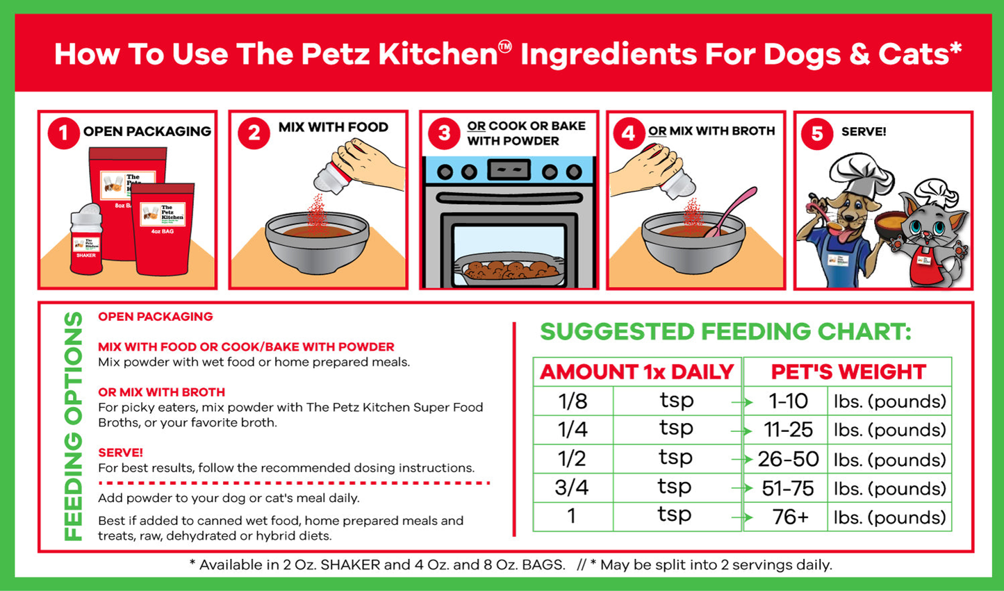 Aguaje Powder - Eye, Skin & Heart Support* The Petz Kitchen Dog & Cat Holistic Super Foods*