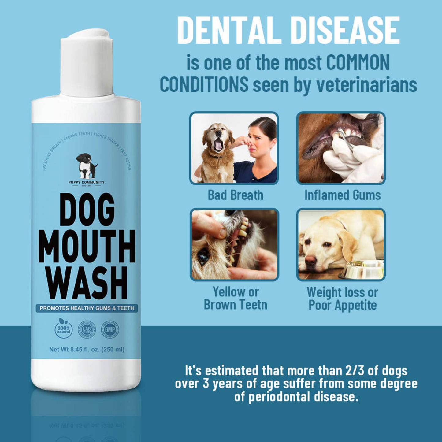 Dog Mouthwash by Puppy Community